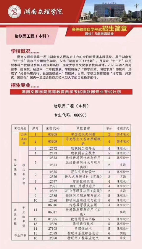 湖南文理学院自考计算..